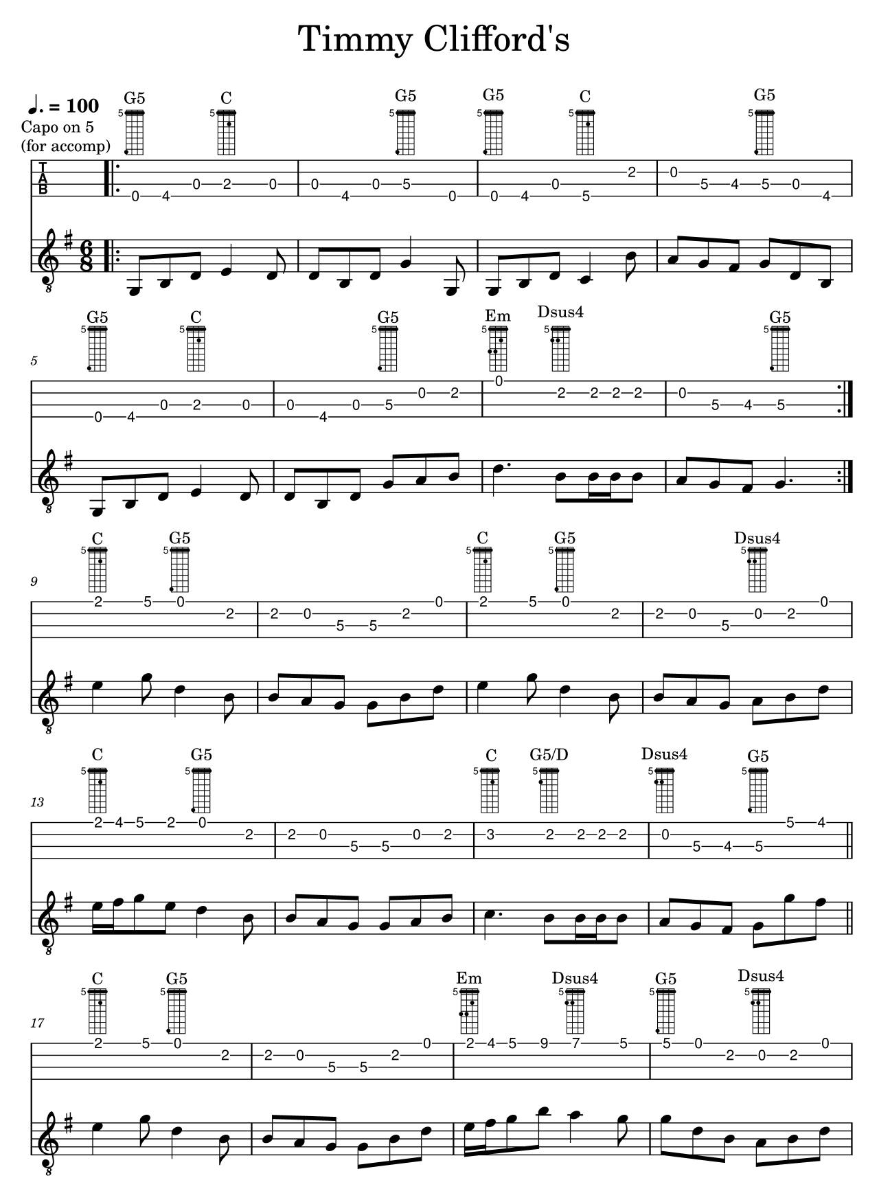 Irish bouzouki tablature and sheet music for Timmy Clifford’s Jig showing chords, melody, and accompaniment structure page 1